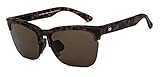 Lenskart Boost Sports Sunglasses | Tortoise Brown Half Rim | 100% UV Protected Rs. 500 – Amazon