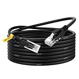 Ant Esports AEC6110 Cat6 Ethernet Cable 550MHZ HighSpeed UTP LAN Cable Network Rs. 189 – Amazon