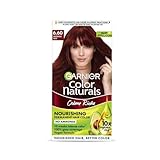 Garnier Color Naturals Crème hair color, Shade 6.60 Intense Red, 70ml + 60g Rs. 120 – Amazon