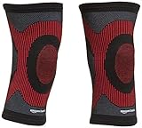 Amazon Basics – Premium Knee Cap Support | Medium Size Rs. 133 – Amazon
