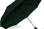 perpetual Auto Open Close Umbrella For Rain, Windproof UV Protected Umbrella Multicolor Rs. 249 – Amazon