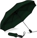 perpetual Auto Open Close Umbrella For Rain, Windproof UV Protected Umbrella Multicolor Rs. 249 – Amazon