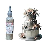 Confect Edible Shimmering Silver Drip for Cakes & Cupcakes 110ml Rs. 18 – Amazon