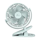 RR Signature Buddy Mini 110mm Portable Clip Fan | 4H Battery Rs. 490 – Amazon
