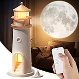 Desidiya Lighthouse Lamp Galaxy Moon Projector Lamp Night Rs. 999 – Amazon