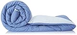 Amazon Brand – Solimo Microfibre Reversible Comforter, Single (Stone Blue & Silver Grey, 200GSM) Rs. 849 – Amazon