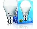 Wipro Tejas Base B22 9-Watt LED Bulb (Cool Day Light) Rs. 65 – Amazon