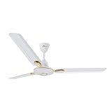 RR Josh Deco with 2 Year Warranty 1200 mm Ceiling Fan Rs. 1249 – Amazon