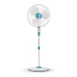 Havells Gatik Pro 400mm Pedestal Fan Rs. 1849 – Amazon