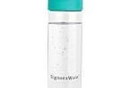 Signoraware Coral Borosilicate Glass Bottle Rs. 184 – Amazon