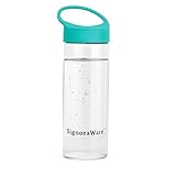 Signoraware Coral Borosilicate Glass Bottle Rs. 184 – Amazon