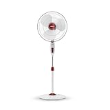 Havells Gatik Pro 400mm Pedestal Fan