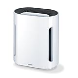 Beurer LR 210 HEPA H13 Air Purifier Rs. 4490 – Amazon