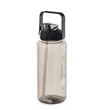 CELLO Gym Pro Large Inner Straw Sipper Water Bottle 2080 ml
