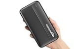 Amazon Basics 20000 mAh Power Bank | 22.5W Fast Charging