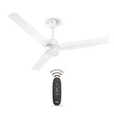 Havells FAB BLDC Ceiling Fan 1200mm with Remote