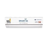 Panasonic 1.5 Ton 5 Star Wi-Fi Inverter Smart Split AC (Copper )