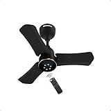 atomberg Renesa Halo Smart 600mm BLDC Ceiling Fan with IoT & Remote