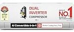 LG 1.5 Ton Split AC DUAL Inverter 5 Star