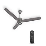 Havells FAB BLDC ULED Ceiling Fan 1200mm, 5 star with Remote