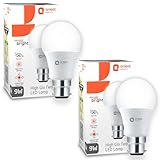 Orient Electric 9W High Glow LED bulb Pack of 2