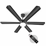 LONGWAY Luminair 1200 mm BLDC Ceiling Fan with Remote Control & LED Light