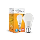 wipro Garnet 10W LED Bulb