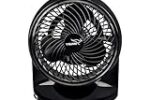 V-Guard Spinny Pro 180 mm Table & Wall Fan | 2100 RPM