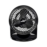 V-Guard Spinny Pro 180 mm Table & Wall Fan | 2100 RPM