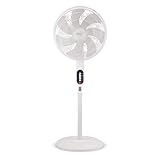Pigeon Electric Fan Controller Fantastic Pedestal Fan