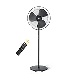 atomberg Renesa 400mm Pedestal Fan | 5-star