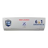 Lloyd 1.5 Ton 3 Star Inverter Split AC (Copper)