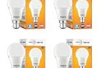 wipro Garnet 10W LED Bulb |Cool Day White (6500K) | Pack of 4