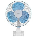 RR Signature Centaur 400 MM Table Fan
