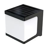 HAVELLS Solar Wall Light (LED NOVA 1.5W IP54 Walllight)